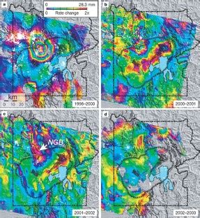 sill nua|Uplift, thermal unrest and magma intrusion at。